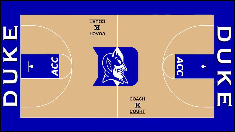 duke blue devils wallpaper. Duke Blue Devils Court Image