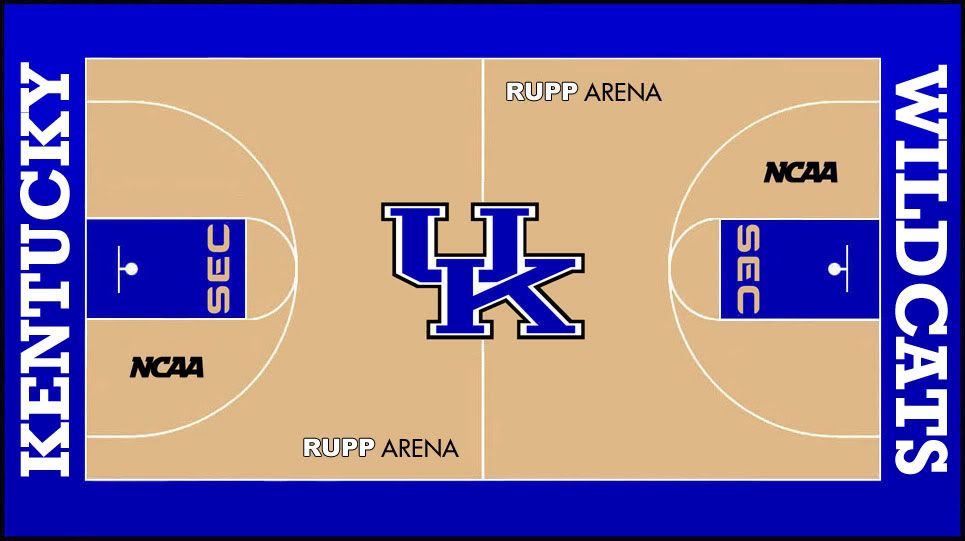 KENTUCKY WILDCATS Court Image, Graphic, Picture, Photo - Free