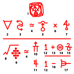 sigil