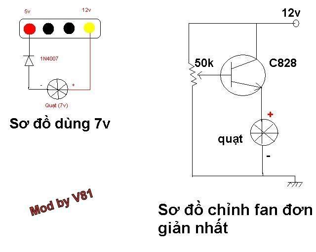 hebronfan-usha-table-fan-for-kitchen-price-list-2020-rechargeable