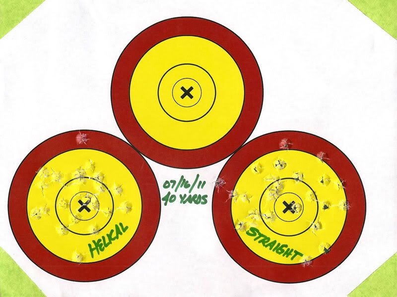 helical or offset? Ohio Sportsman Your Ohio Hunting and Fishing