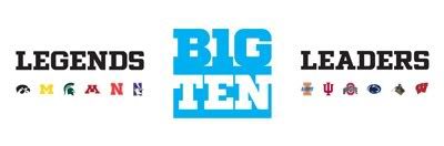 big ten divisions