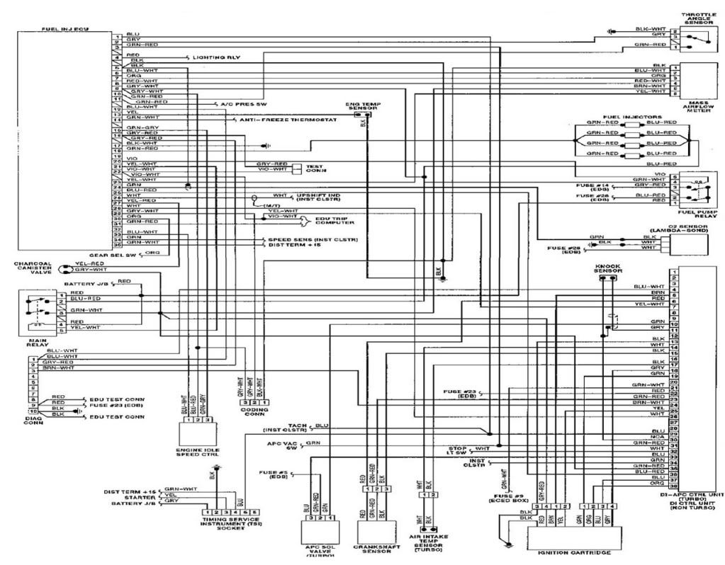 '91 9000 Turbo - Engine Wiring Diagram - The Saab Link Forums