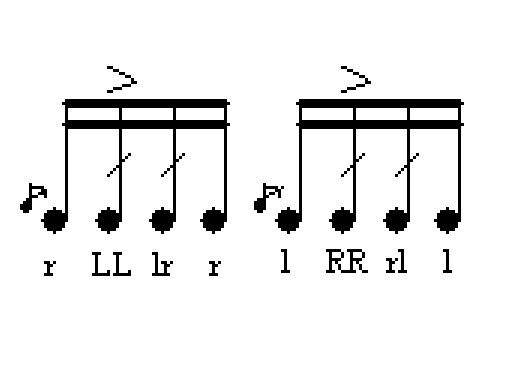 Doctoral thesis rudiment