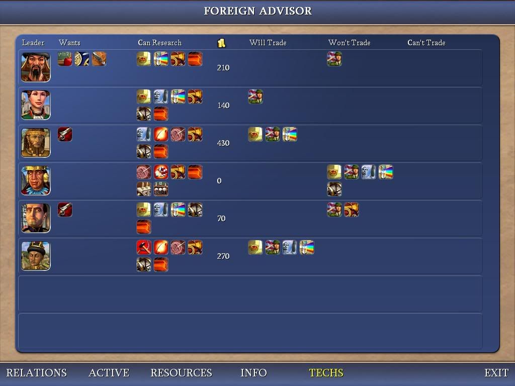 Civ4ScreenShot0426.jpg