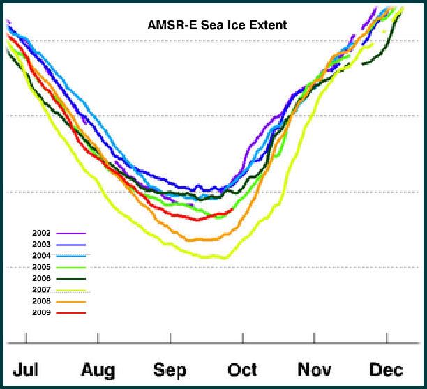 SEAICESEPT09.jpg