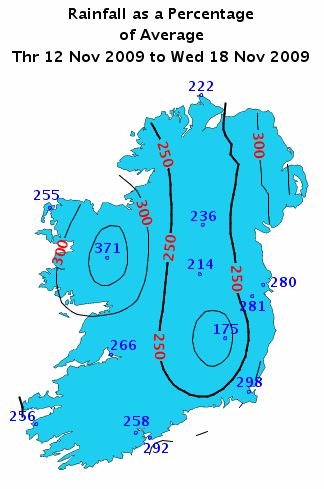 agri_percentRainfall.gif