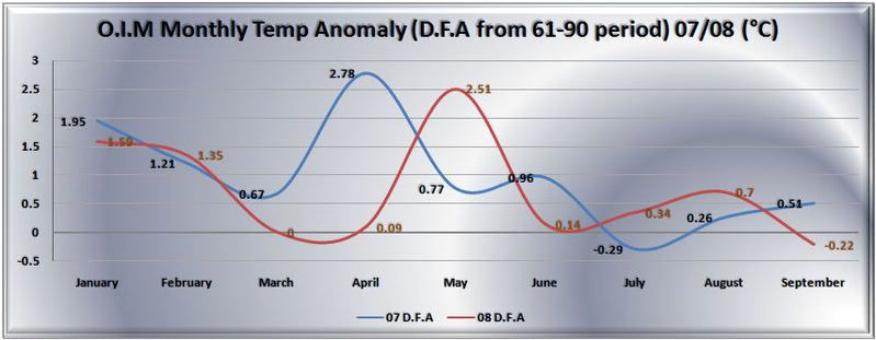 clim.jpg