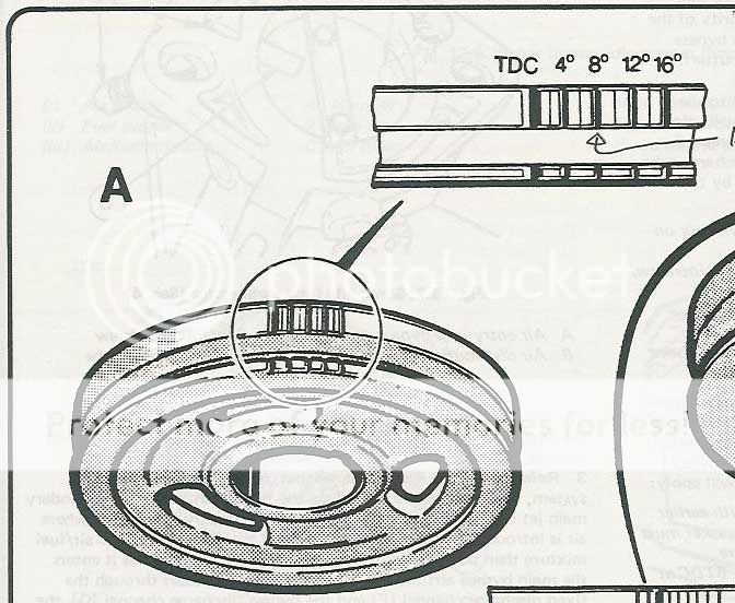 Ford laser engine cuts out